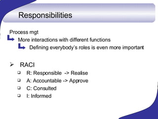 Responsibilities <ul><li>Process mgt </li></ul><ul><li>More interactions with different functions  </li></ul><ul><ul><li> ...
