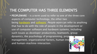 IT-Fundamentals-Presentation BSIT 1.pptx