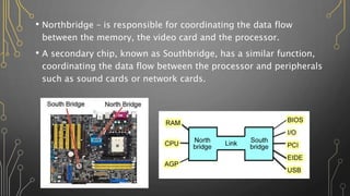 Southbridge Computer Function IT-Fundamentals-Presentation BSIT 1.pptx