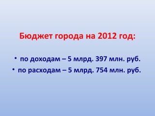 Бюджет города на 2012 год:

 • по доходам – 5 млрд. 397 млн. руб.
• по расходам – 5 млрд. 754 млн. руб.
 
