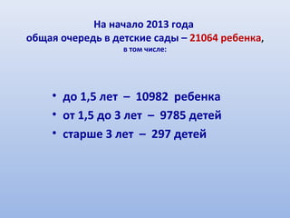 На начало 2013 года
общая очередь в детские сады – 21064 ребенка,
                  в том числе:




    • до 1,5 лет – 10982 ребенка
    • от 1,5 до 3 лет – 9785 детей
    • старше 3 лет – 297 детей
 