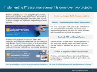 Info-Tech Research Group 13Info-Tech Research Group 13
Implementing IT asset management is done over two projects
The second is all about technology. Select and
implement an ITAM solution to support the processes you
build. Book a Guided Implementation to have our analysts
walk you through recommended vendors, explain our
method, review your material, and answer your questions.
The first is all about process. Design the procurement,
deployment, disposal, and audit processes that make up
an asset management program. Use the current project
blueprint to design and implement the process part of the
equation. Section 1: Shortlist Assistance and Requirements
Get off to a productive start: Discuss the market space
and how vendors are evaluated. Decide on which
deployment option suits you best and narrow down the
options based on customized requirements.
Section 2: RFP and Budget Review
Interpret and act on RFP results: Review vendor RFPs
and ensure the solution meets your needs. Discuss
average pricing of solutions and what can fit into your
budget.
Section 3: Negotiation and Contract Review
Purchase optimization: Review contracts and discuss
best practices in negotiation tactics to get the best price
for your solution.
Vendor Landscapes: Guided implementations
Info-Tech Research Group is a vendor-neutral organization. We have no financial relationship with vendors we evaluate.
 