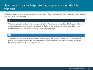 Info-Tech Research Group 17Info-Tech Research Group 17
Use these icons to help direct you as you navigate this
research
This icon denotes a slide where a supporting Info-Tech tool or template will help you perform
the activity or step associated with the slide. Refer to the supporting tool or template to get
the best results and proceed to the next step of the project.
This icon denotes a slide with an associated activity. The activity can be performed either as
part of your project or with the support of Info-Tech team members, who will come onsite to
facilitate a workshop for your organization.
Use these icons to help guide you through each step of the blueprint and direct you to content related to
the recommended activities.
 