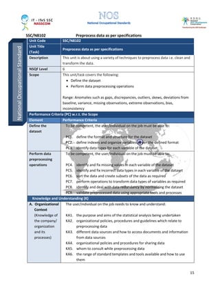 SSC/N8102 Preprocess data as per specifications
15
Unit Code SSC/N8102
Unit Title
(Task)
Preprocess data as per specifications
Description This unit is about using a variety of techniques to preprocess data i.e. clean and
transform the data.
NSQF Level 6
Scope This unit/task covers the following:
• Define the dataset
• Perform data preprocessing operations
Range: Anomalies such as gaps, discrepancies, outliers, skews, deviations from
baseline, variance, missing observations, extreme observations, bias,
inconsistency
Performance Criteria (PC) w.r.t. the Scope
Element Performance Criteria
Define the
dataset
To be competent, the user/individual on the job must be able to:
PC1. define the format and structure for the dataset
PC2. define indexes and organize variables as per the defined format
PC3. identify data types for each variable of the dataset
Perform data
preprocessing
operations
To be competent, the user/individual on the job must be able to:
PC4. identify and fix missing values in each variable of the dataset
PC5. identify and fix incorrect data types in each variable of the dataset
PC6. sort the data and create subsets of the data as required
PC7. perform operations to transform data types of variables as required
PC8. identify and deal with data redundancy by normalizing the dataset
PC9. validate preprocessed data using appropriate tools and processes
Knowledge and Understanding (K)
A. Organizational
Context
(Knowledge of
the company/
organization
and its
processes)
The user/individual on the job needs to know and understand:
KA1. the purpose and aims of the statistical analysis being undertaken
KA2. organizational policies, procedures and guidelines which relate to
preprocessing data
KA3. different data sources and how to access documents and information
from data sources
KA4. organizational policies and procedures for sharing data
KA5. whom to consult while preprocessing data
KA6. the range of standard templates and tools available and how to use
them
NationalOccupationalStandard
 
