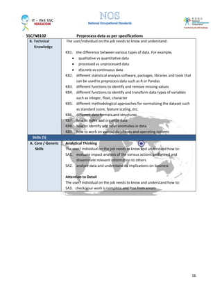 SSC/N8102 Preprocess data as per specifications
16
B. Technical
Knowledge
The user/individual on the job needs to know and understand:
KB1. the difference between various types of data. For example,
• qualitative vs quantitative data
• processed vs unprocessed data
• discrete vs continuous data
KB2. different statistical analysis software, packages, libraries and tools that
can be used to preprocess data such as R or Pandas
KB3. different functions to identify and remove missing values
KB4. different functions to identify and transform data types of variables
such as integer, float, character
KB5. different methodological approaches for normalizing the dataset such
as standard score, feature scaling, etc.
KB6. different data formats and structures
KB7. how to index and organize data
KB8. how to identify and refer anomalies in data
KB9. how to work on various databases and operating systems
Skills (S)
A. Core / Generic
Skills
Analytical Thinking
The user/ individual on the job needs to know and understand how to:
SA1. evaluate impact analysis of the various actions performed and
disseminate relevant information to others
SA2. analyze data and understand its implications on business
Attention to Detail
The user/ individual on the job needs to know and understand how to:
SA3. check your work is complete and free from errors
 