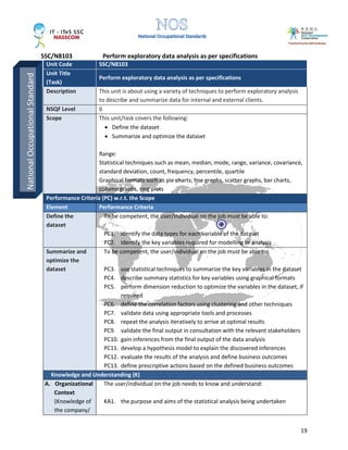 SSC/N8103 Perform exploratory data analysis as per specifications
19
Unit Code SSC/N8103
Unit Title
(Task)
Perform exploratory data analysis as per specifications
Description This unit is about using a variety of techniques to perform exploratory analysis
to describe and summarize data for internal and external clients.
NSQF Level 6
Scope This unit/task covers the following:
• Define the dataset
• Summarize and optimize the dataset
Range:
Statistical techniques such as mean, median, mode, range, variance, covariance,
standard deviation, count, frequency, percentile, quartile
Graphical formats such as pie charts, line graphs, scatter graphs, bar charts,
column graphs, ring plots
Performance Criteria (PC) w.r.t. the Scope
Element Performance Criteria
Define the
dataset
To be competent, the user/individual on the job must be able to:
PC1. identify the data types for each variable of the dataset
PC2. identify the key variables required for modelling or analysis
Summarize and
optimize the
dataset
To be competent, the user/individual on the job must be able to:
PC3. use statistical techniques to summarize the key variables in the dataset
PC4. describe summary statistics for key variables using graphical formats
PC5. perform dimension reduction to optimize the variables in the dataset, if
required
PC6. define the correlation factors using clustering and other techniques
PC7. validate data using appropriate tools and processes
PC8. repeat the analysis iteratively to arrive at optimal results
PC9. validate the final output in consultation with the relevant stakeholders
PC10. gain inferences from the final output of the data analysis
PC11. develop a hypothesis model to explain the discovered inferences
PC12. evaluate the results of the analysis and define business outcomes
PC13. define prescriptive actions based on the defined business outcomes
Knowledge and Understanding (K)
A. Organizational
Context
(Knowledge of
the company/
The user/individual on the job needs to know and understand:
KA1. the purpose and aims of the statistical analysis being undertaken
NationalOccupationalStandard
 
