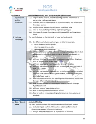 SSC/N8103 Perform exploratory data analysis as per specifications
20
organization
and its
processes)
KA2. organizational policies, procedures and guidelines which relate to
performing exploratory analysis
KA3. different data sources and how to access documents and information
from data sources
KA4. organizational policies and procedures for sharing data
KA5. who to involve when performing exploratory analysis
KA6. the range of standard templates and tools available and how to use
them
B. Technical
Knowledge
The user/individual on the job needs to know and understand:
KB1. the difference between various types of data. For example,
• qualitative vs quantitative data
• discrete vs continuous data
• processed vs unprocessed data
KB2. different statistical analysis software, packages, libraries and tools that
can be used to summarize data such as R, Numpy, Statsmodels, or
Pandas
KB3. different functions to summarize variables across different data types
such as integer, float, or character
KB4. different graphical formats to describe summary statistics
KB5. different methodological approaches for dimension reduction such as
PCA, LDA, or NMF
KB6. different methodological approaches for defining correlations between
variables such as the scatter diagram method, correlation coefficients,
method of least squares
KB7. multivariate visualizations, for mapping and understanding interactions
between different fields in the data
KB8. how to make inferences from analysed data and explain it using a
hypothesis model
KB9. different types of prescriptive actions
KB10. how to identify and refer anomalies in data
KB11. how to work on various operating systems such as linux, ubuntu, or
windows
Skills (S)
A. Core / Generic
Skills
Analytical Thinking
The user/ individual on the job needs to know and understand how to:
SA1. evaluate impact analysis of the various actions performed and
disseminate relevant information to others
SA2. analyze data and understand its implications on business
 