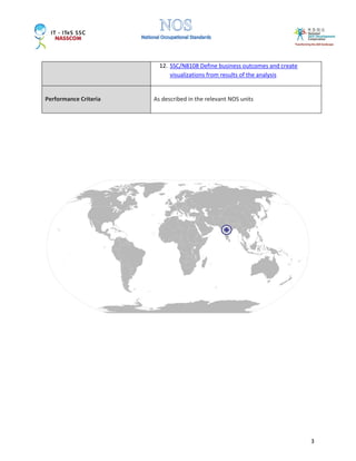 3
12. SSC/N8108 Define business outcomes and create
visualizations from results of the analysis
Performance Criteria As described in the relevant NOS units
 