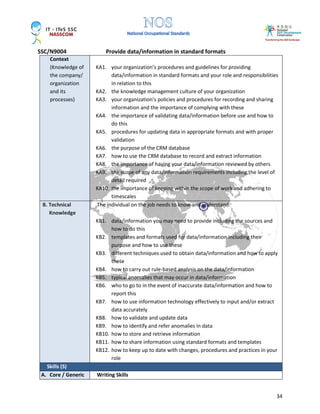 SSC/N9004 Provide data/information in standard formats
34
Context
(Knowledge of
the company/
organization
and its
processes)
KA1. your organization’s procedures and guidelines for providing
data/information in standard formats and your role and responsibilities
in relation to this
KA2. the knowledge management culture of your organization
KA3. your organization’s policies and procedures for recording and sharing
information and the importance of complying with these
KA4. the importance of validating data/information before use and how to
do this
KA5. procedures for updating data in appropriate formats and with proper
validation
KA6. the purpose of the CRM database
KA7. how to use the CRM database to record and extract information
KA8. the importance of having your data/information reviewed by others
KA9. the scope of any data/information requirements including the level of
detail required
KA10. the importance of keeping within the scope of work and adhering to
timescales
B. Technical
Knowledge
The individual on the job needs to know and understand:
KB1. data/information you may need to provide including the sources and
how to do this
KB2. templates and formats used for data/information including their
purpose and how to use these
KB3. different techniques used to obtain data/information and how to apply
these
KB4. how to carry out rule-based analysis on the data/information
KB5. typical anomalies that may occur in data/information
KB6. who to go to in the event of inaccurate data/information and how to
report this
KB7. how to use information technology effectively to input and/or extract
data accurately
KB8. how to validate and update data
KB9. how to identify and refer anomalies in data
KB10. how to store and retrieve information
KB11. how to share information using standard formats and templates
KB12. how to keep up to date with changes, procedures and practices in your
role
Skills (S)
A. Core / Generic Writing Skills
 