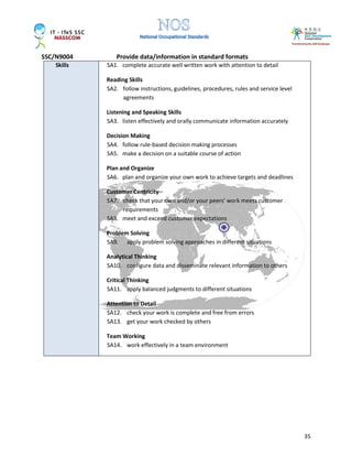 SSC/N9004 Provide data/information in standard formats
35
Skills SA1. complete accurate well written work with attention to detail
Reading Skills
SA2. follow instructions, guidelines, procedures, rules and service level
agreements
Listening and Speaking Skills
SA3. listen effectively and orally communicate information accurately
Decision Making
SA4. follow rule-based decision making processes
SA5. make a decision on a suitable course of action
Plan and Organize
SA6. plan and organize your own work to achieve targets and deadlines
Customer Centricity
SA7. check that your own and/or your peers’ work meets customer
requirements
SA8. meet and exceed customer expectations
Problem Solving
SA9. apply problem solving approaches in different situations
Analytical Thinking
SA10. configure data and disseminate relevant information to others
Critical Thinking
SA11. apply balanced judgments to different situations
Attention to Detail
SA12. check your work is complete and free from errors
SA13. get your work checked by others
Team Working
SA14. work effectively in a team environment
 