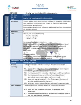 SSC/N9005 Develop your knowledge, skills and competence
38
Unit Code SSC/N9005
Unit Title
(Task)
Develop your knowledge, skills and competence
Description This unit is about taking action to ensure you have the knowledge and skills you
need to perform competently in your current job role and to take on new
responsibilities, where required.
Competence is defined as: the application of knowledge and skills to perform to
the standards required.
NSQF Level 6
Scope This unit/task covers the following:
• Develop knowledge
• Apply knowledge
Learning and Development Activities:
formal education and training programs, leading to certification, non-formal
activities (such as private study, learning from colleagues, project work),
designed to meet learning and development objectives but without
certification
Appropriate Action:
undertaking further learning and development activities, finding further
opportunities to apply your knowledge and skills
Performance Criteria (PC) w.r.t. the Scope
Element Performance Criteria
Develop
knowledge
To be competent, the individual working on the job must be able to:
PC1. obtain advice and guidance from appropriate people to develop your
knowledge, skills and competence
PC2. identify accurately the knowledge and skills you need for your job role
PC3. identify accurately your current level of knowledge, skills and
competence and any learning and development needs
PC4. agree with appropriate people a plan of learning and development
activities to address your learning needs
PC5. undertake learning and development activities in line with your plan
Apply knowledge To be competent, the individual working on the job must be able to:
PC6. apply your new knowledge and skills in the workplace, under
supervision
PC7. obtain feedback from appropriate people on your knowledge and skills
and how effectively you apply them
NationalOccupationalStandard
 