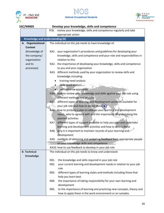 SSC/N9005 Develop your knowledge, skills and competence
39
PC8. review your knowledge, skills and competence regularly and take
appropriate action
Knowledge and Understanding (K)
A. Organizational
Context
(Knowledge of
the company/
organization
and its
processes)
The individual on the job needs to have knowledge of:
KA1. your organization’s procedures and guidelines for developing your
knowledge, skills and competence and your role and responsibilities in
relation to this
KA2. the importance of developing your knowledge, skills and competence
to you and your organization
KA3. different methods used by your organization to review skills and
knowledge including:
• training need analysis
• skills need analysis
• performance appraisals
KA4. how to review your knowledge and skills against your job role using
different methods and analysis
KA5. different types of learning and development activities available for
your job role and how to access these
KA6. how to produce a plan to address your learning and development
needs, who to agree it with and the importance of undertaking the
planned activities
KA7. different types of support available to help you plan and undertake
learning and development activities and how to access these
KA8. why it is important to maintain records of your learning and
development
KA9. methods of obtaining and accepting feedback from appropriate people
on your knowledge skills and competence
KA10. how to use feedback to develop in your job role
B. Technical
Knowledge
The individual on the job needs to know and understand:
KB1. the knowledge and skills required in your job role
KB2. your current learning and development needs in relation to your job
role
KB3. different types of learning styles and methods including those that
help you learn best
KB4. the importance of taking responsibility for your own learning and
development
KB5. to the importance of learning and practicing new concepts, theory and
how to apply these in the work environment or on samples.
 