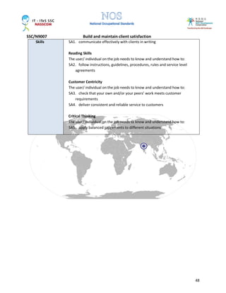 SSC/N9007 Build and maintain client satisfaction
48
Skills SA1. communicate effectively with clients in writing
Reading Skills
The user/ individual on the job needs to know and understand how to:
SA2. follow instructions, guidelines, procedures, rules and service level
agreements
Customer Centricity
The user/ individual on the job needs to know and understand how to:
SA3. check that your own and/or your peers’ work meets customer
requirements
SA4. deliver consistent and reliable service to customers
Critical Thinking
The user/ individual on the job needs to know and understand how to:
SA5. apply balanced judgements to different situations
 