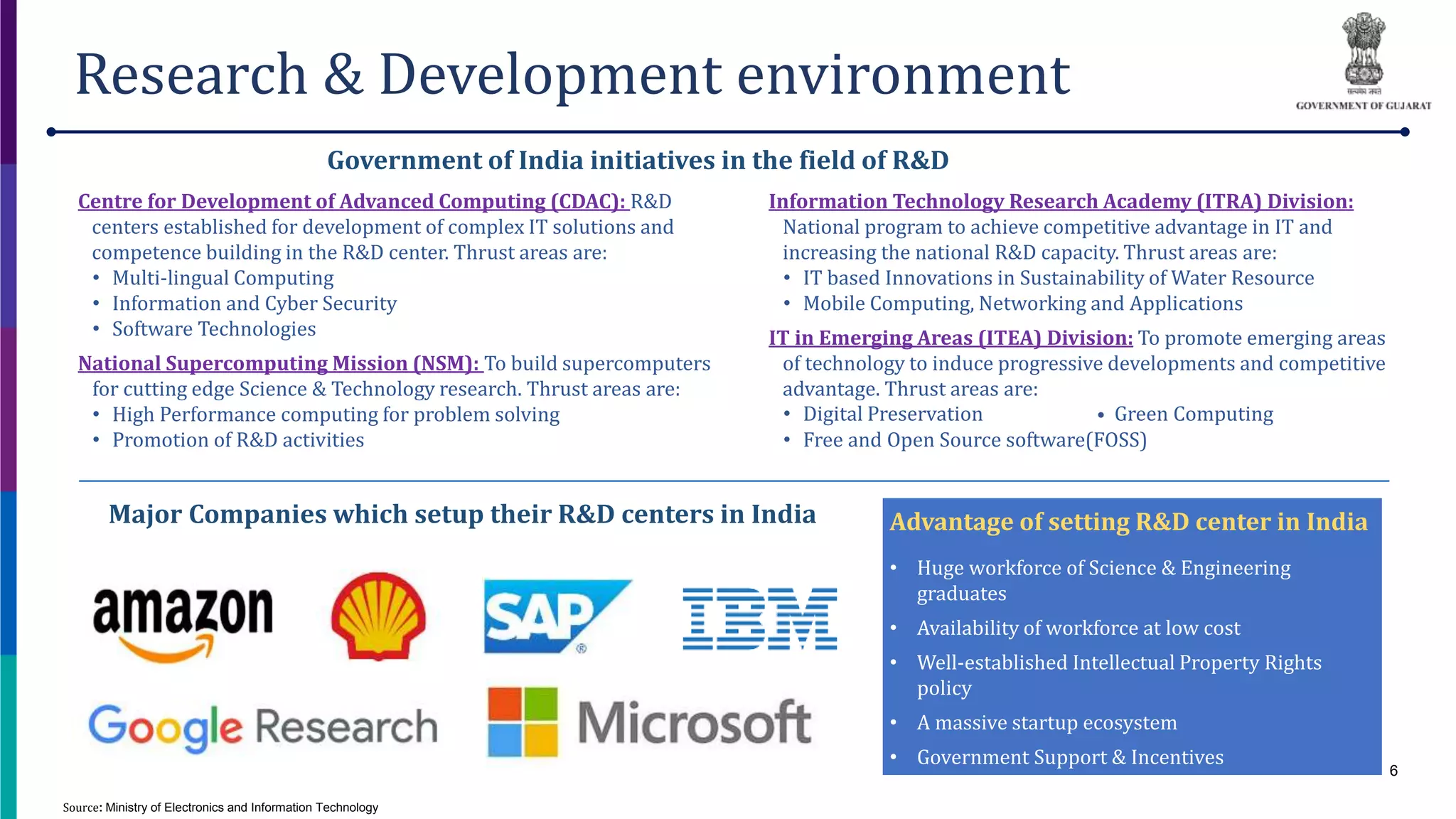 6
Research & Development environment
Centre for Development of Advanced Computing (CDAC): R&D
centers established for development of complex IT solutions and
competence building in the R&D center. Thrust areas are:
• Multi-lingual Computing
• Information and Cyber Security
• Software Technologies
National Supercomputing Mission (NSM): To build supercomputers
for cutting edge Science & Technology research. Thrust areas are:
• High Performance computing for problem solving
• Promotion of R&D activities
Advantage of setting R&D center in India
• Huge workforce of Science & Engineering
graduates
• Availability of workforce at low cost
• Well-established Intellectual Property Rights
policy
• A massive startup ecosystem
• Government Support & Incentives
Information Technology Research Academy (ITRA) Division:
National program to achieve competitive advantage in IT and
increasing the national R&D capacity. Thrust areas are:
• IT based Innovations in Sustainability of Water Resource
• Mobile Computing, Networking and Applications
IT in Emerging Areas (ITEA) Division: To promote emerging areas
of technology to induce progressive developments and competitive
advantage. Thrust areas are:
• Digital Preservation • Green Computing
• Free and Open Source software(FOSS)
Source: Ministry of Electronics and Information Technology
Major Companies which setup their R&D centers in India
Government of India initiatives in the field of R&D
 