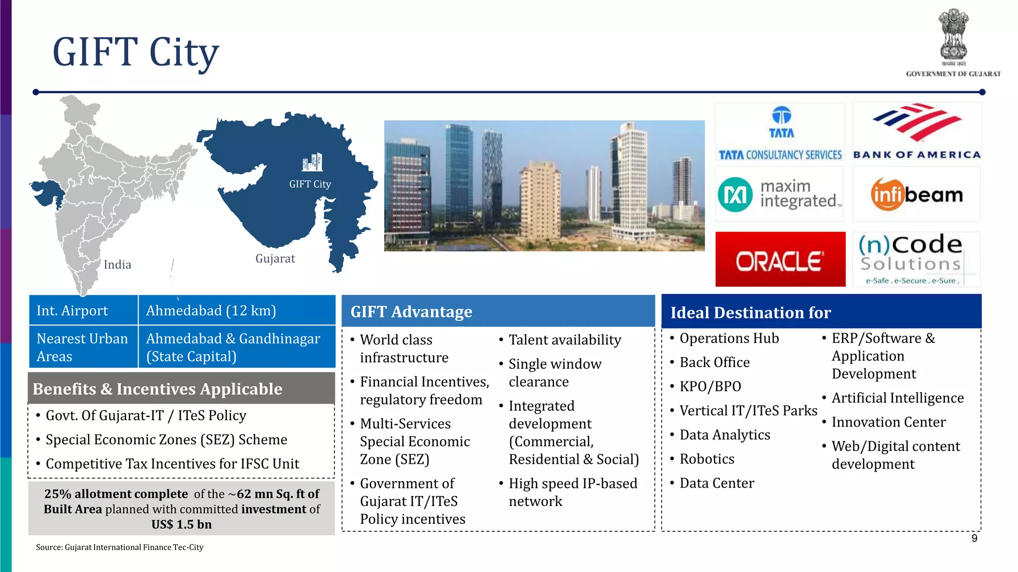 9
• World class
infrastructure
• Financial Incentives,
regulatory freedom
• Multi-Services
Special Economic
Zone (SEZ)
• Government of
Gujarat IT/ITeS
Policy incentives
• Talent availability
• Single window
clearance
• Integrated
development
(Commercial,
Residential & Social)
• High speed IP-based
network
GIFT Advantage
GIFT City
• Operations Hub
• Back Office
• KPO/BPO
• Vertical IT/ITeS Parks
• Data Analytics
• Robotics
• Data Center
• ERP/Software &
Application
Development
• Artificial Intelligence
• Innovation Center
• Web/Digital content
development
Ideal Destination for
Source: Gujarat International Finance Tec-City
Int. Airport Ahmedabad (12 km)
Nearest Urban
Areas
Ahmedabad & Gandhinagar
(State Capital)
India
GIFT City
Gujarat
• Govt. Of Gujarat-IT / ITeS Policy
• Special Economic Zones (SEZ) Scheme
• Competitive Tax Incentives for IFSC Unit
Benefits & Incentives Applicable
25% allotment complete of the ~62 mn Sq. ft of
Built Area planned with committed investment of
US$ 1.5 bn
 