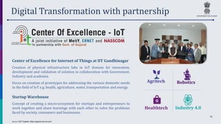 13
Center of Excellence for Internet of Things at IIT Gandhinagar
Creation of physical infrastructure labs in IoT domain for innovation,
development and validation of solution in collaboration with Government,
Industry and academia.
Focus on creation of prototypes for addressing the various domestic needs
in the field of IoT e.g. health, agriculture, water, transportation and energy.
Startup Warehouse
Concept of creating a micro-ecosystem for startups and entrepreneurs to
work together and share learnings with each other to solve the problems
faced by society, consumers and businesses.
Digital Transformation with partnership
Agritech
Healthtech Industry 4.0
Robotics
Source: DST Gujarat, https://gujarat.coe-iot.com/
 