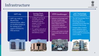 8
Infrastructure
GIFT city Garima Park -
Gandhinagar STPI Gandhinagar L&T Technology
Park in Vadodara
• GIFT city, with its
World Class
infrastructure, offers
an excellent platform
for setting up of
export oriented IT/
ITeS services
• Leading IT services &
consulting firm TCS
developed a green
campus of over 25.5
acres of land in
Gandhinagar.
• It’s a global network of
software development
and delivery center
• Software technology park
of India, Gandhinagar
developed for providing
Value Added Service
required for software
development and export
operation.
• It has a sub-center at Surat
to promote Start-ups and
SMEs.
• The L&T Knowledge City is
the hub of L&T’s
Technology Services
including several other key
business of the Group.
• Campus takes a lead in
green initiatives and is
widely recognized for its
sustainability & community
centric efforts.
 