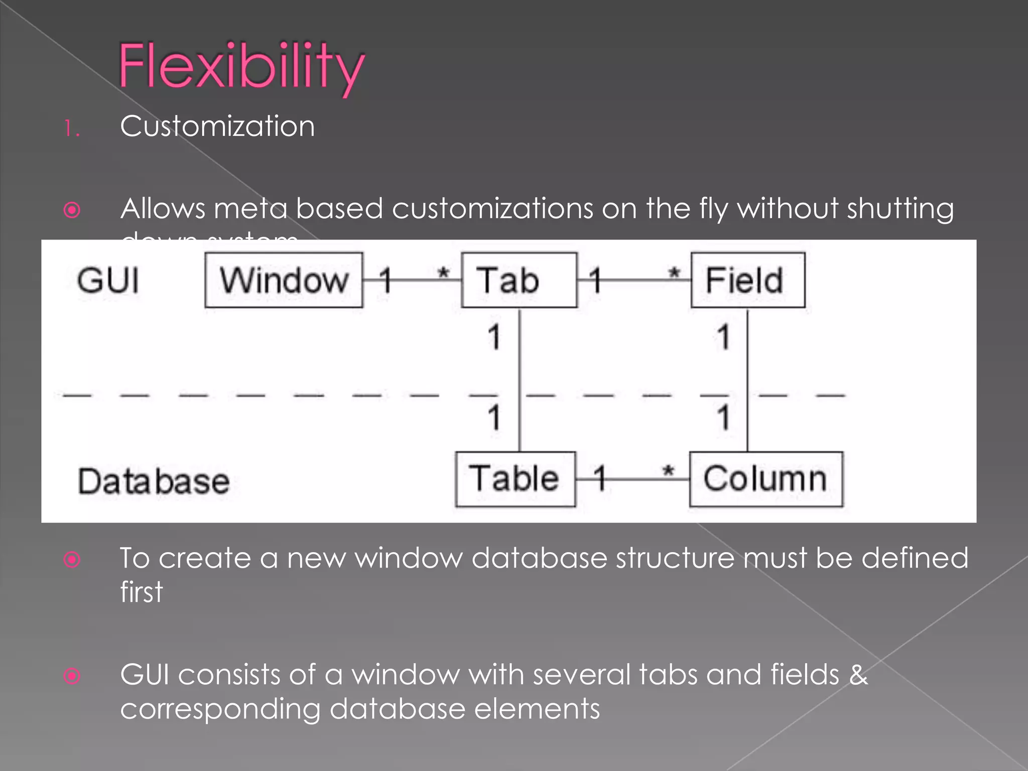 1.   Customization

    Allows meta based customizations on the fly without shutting
     down system

    Metabase is stores on the database in 114 tables called
     Application Dictionary

    Can be modified with Compiere client having administrator
     rights

    To create a new window database structure must be defined
     first

    GUI consists of a window with several tabs and fields &
     corresponding database elements
 
