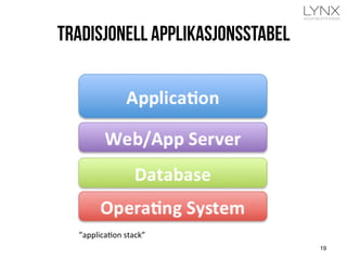 Tradisjonell applikasjonsstabel
”applicajon	
  stack”	
  
19
 