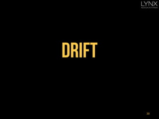 drift
	
  
	
  
30
 