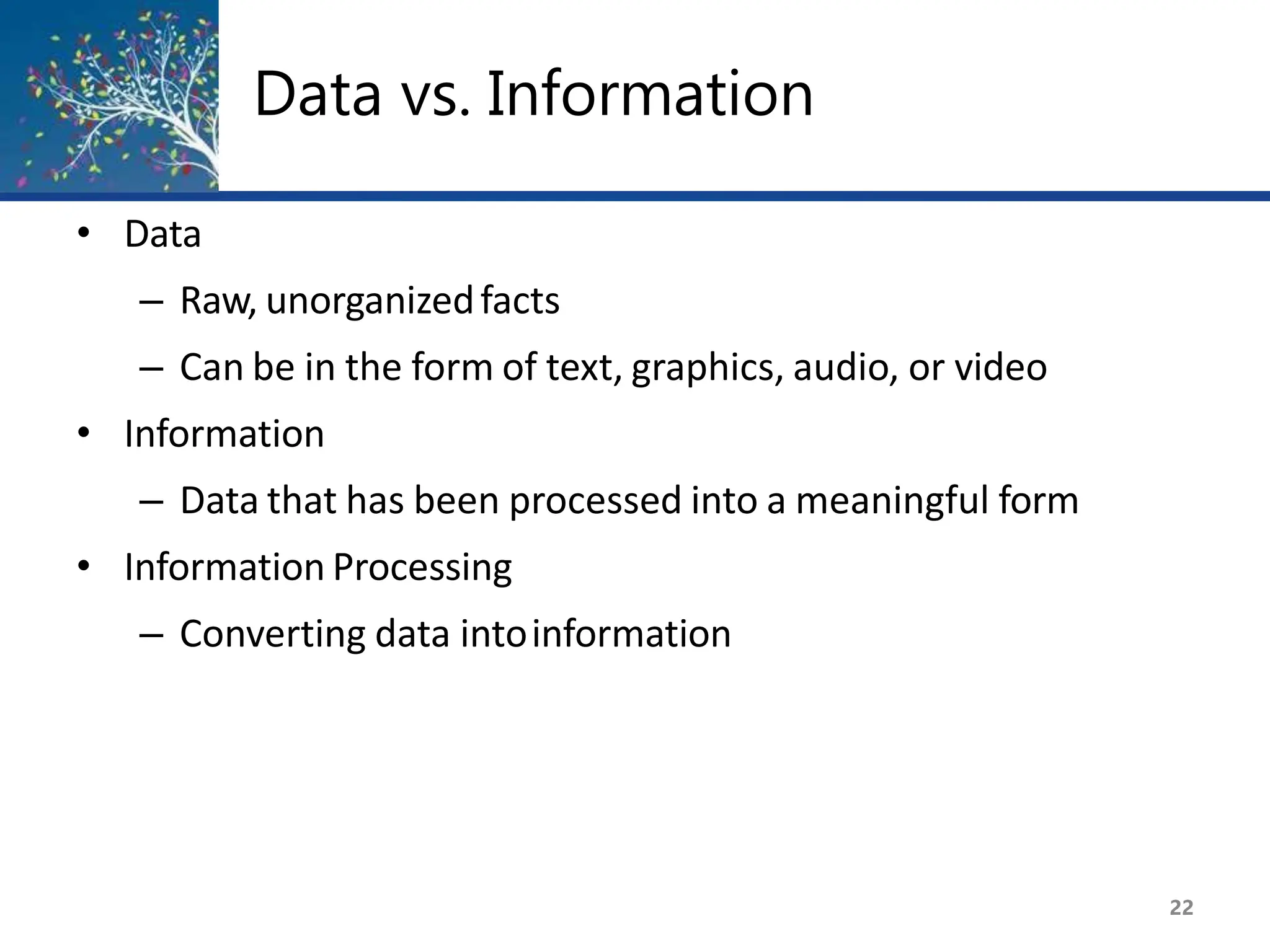 Data vs. Information
22
• Data
– Raw, unorganizedfacts
– Can be in the form of text, graphics, audio, or video
• Information
– Data that has been processed into a meaningful form
• Information Processing
– Converting data intoinformation
 