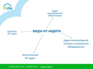 ВИДЫ ИТ-АУДИТА
+7 (495) 646-23-16, sales@it-lite.ru www.it-lite.ru
Базовый
ИТ-аудит
Аудит компьютерной
техники и серверного
оборудования
Комплексный
ИТ-аудит
Аудит
программного
обеспечения
 