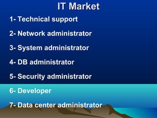 IT MarketIT Market
1- Technical support
2- Network administrator
3- System administrator
4- DB administrator
5- Security administrator
6- Developer
7- Data center administrator
 