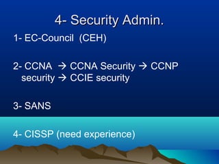 4- Security Admin.4- Security Admin.
1- EC-Council (CEH)
2- CCNA  CCNA Security  CCNP
security  CCIE security
3- SANS
4- CISSP (need experience)
 