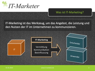 IT-Marketing ist das Werkzeug, um das Angebot, die Leistung und den Nutzen der IT im Unternehmen zu kommunizieren. 10.01.2010www.it-marketer.de2Was ist IT-Marketing?EntscheiderIT-MarketingITVermittlungKommunikationBeeinflussungAnwender