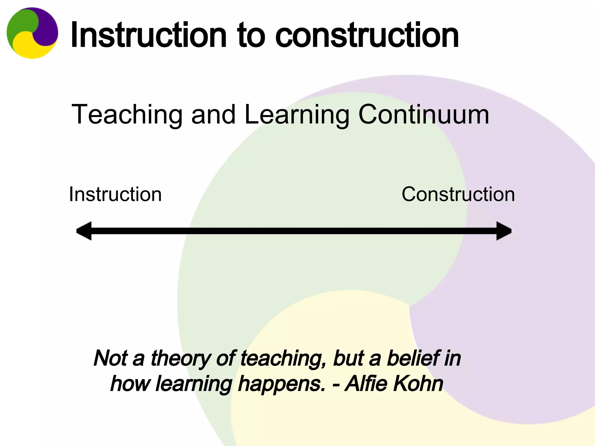 Instruction to construction 
Teaching and Learning Continuum 
Instruction Construction 
Not a theory of teaching, but a belief in 
how learning happens. - Alfie Kohn 
 