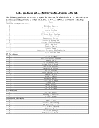 List of Candidates selected for Interview for Admission to ME (ICE)

The following candidates are advised to appear the interview for admission in M. E. (Information and
Communication Engineering) to be held on 30.07.07 at 10 A.M. at Dept.of Information Technology
Sl No.                                             Name
General Candidates (Gate)
    1                                         Bithika Mahata
    2                                    Minakshi Chakraborty
    3                                          Soumic Sarkar
    4                                      Sk. Mazharul Islam
    5                                     M.Nazma B.J. Naskar
    6                                       Kaustav Chaudhuri
    7                                        Prasenjit Sarkar
    8                                       Baishali Banerjee
    9                                     Sutapa Bhattacharya
   10                                           Debottam Das
   11                                           Joydev Hazra
   12                                           Tanmoy Bera
   13                                Subhransu Narayan Chakraborty
   14                                         Durga Sankar Das
SC Candidates
    1                                         Prolay Biswas
    2                                    Amarendu Kumar Sarkar
    3                                           Rekha Raja
    4                                       Bijon Kumar Roy
    5                                     Soham Jyoti Mondal
    6                                       Achintya Mondal
    7                                       Debabrata Mondal
    8                                         Sanjoy Mondal
    9                                     Shiv Sankar Sardar
   10                                          Paromita Das
   11                                          Sonali Gayen
   12                                        Balaram Mandal
   13                                       Sudarsan Biswas
   14                                            Suman Das
   15                                          Tapas Goldar
   16                                         Arpita Barman
   17                                         Manish Biswas
ST Candidate
    1                                        Manjari Mandi
    2                                       Biswajit Hembram
    3                                        Shyamal Murmu
Sponsored Candidate
    1                                           Ranjit Pan
    2                                       Susovan Chaudhury
    3                                        MD.Anoarul Islam
    4                                       Raji Kumar Srakar
    5                                          Nirupal Kole
    6                                        Nilankar Bhanja
    7                                      Safikureshi Mondal
 