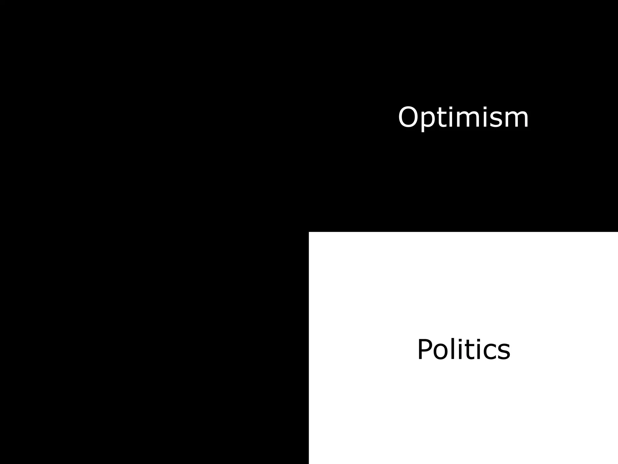 Politics	
Optimism
 