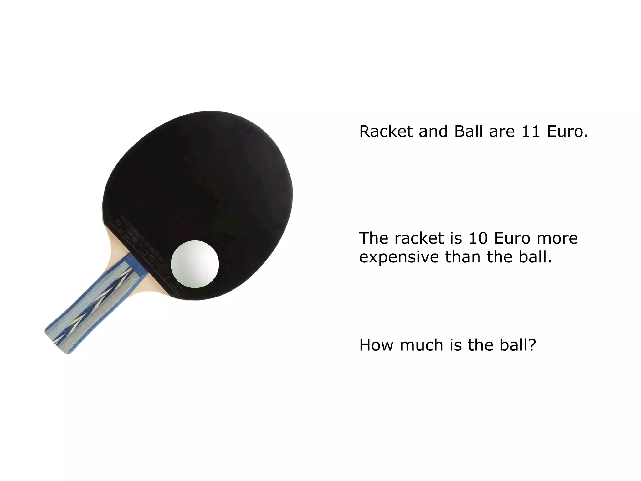 Racket and Ball are 11 Euro.
The racket is 10 Euro more
expensive than the ball.
How much is the ball?
 