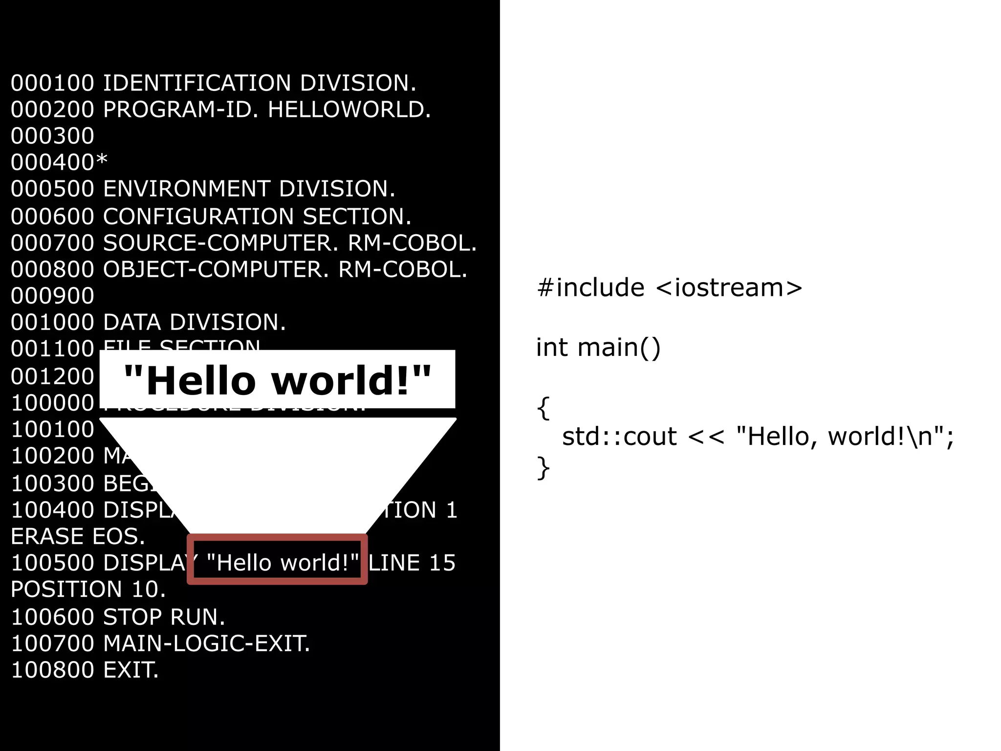 000100 IDENTIFICATION DIVISION.
000200 PROGRAM-ID. HELLOWORLD.
000300
000400*
000500 ENVIRONMENT DIVISION.
000600 CONFIGURATION SECTION.
000700 SOURCE-COMPUTER. RM-COBOL.
000800 OBJECT-COMPUTER. RM-COBOL.
000900
001000 DATA DIVISION.
001100 FILE SECTION.
001200
100000 PROCEDURE DIVISION.
100100
100200 MAIN-LOGIC SECTION.
100300 BEGIN.
100400 DISPLAY " " LINE 1 POSITION 1
ERASE EOS.
100500 DISPLAY "Hello world!" LINE 15
POSITION 10.
100600 STOP RUN.
100700 MAIN-LOGIC-EXIT.
100800 EXIT.
"Hello world!"
#include <iostream>
int main()
{
std::cout << "Hello, world!n";
}
 