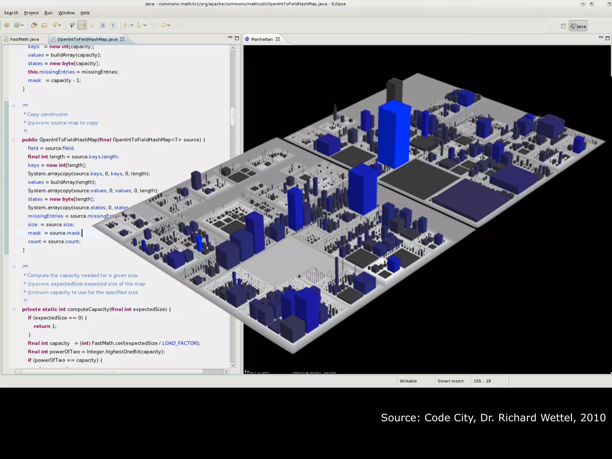Source: Code City, Dr. Richard Wettel, 2010
 