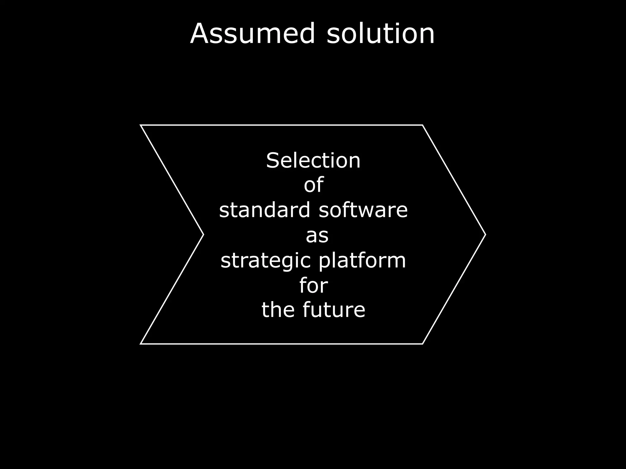 Assumed solution
Selection
of
standard software
as
strategic platform
for
the future
 