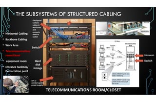 IT-NET03-LESSON-2-STRUCTURED-CABLING-SUBSYSTEMS.pdf