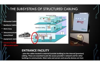 IT-NET03-LESSON-2-STRUCTURED-CABLING-SUBSYSTEMS.pdf