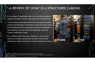 IT-NET03-LESSON-2-STRUCTURED-CABLING-SUBSYSTEMS.pdf