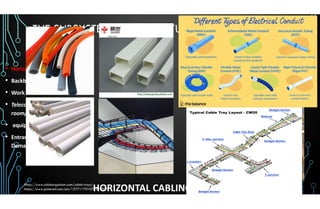 IT-NET03-LESSON-2-STRUCTURED-CABLING-SUBSYSTEMS.pdf