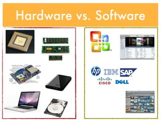 Hardware vs. Software
 