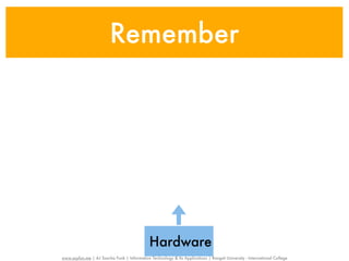 Remember




                                              Hardware
www.sayfun.me | AJ Sascha Funk | Information Technology & Its Applications | Rangsit University - International College
 