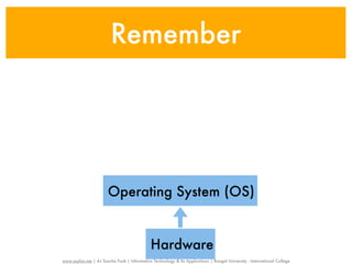 Remember




                       Operating System (OS)


                                              Hardware
www.sayfun.me | AJ Sascha Funk | Information Technology & Its Applications | Rangsit University - International College
 