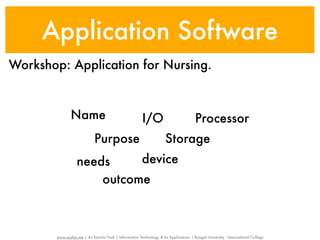 Application Software
Workshop: Application for Nursing.



                Name                                     I/O                           Processor
                             Purpose                                  Storage
                   needs     device
                       outcome



        www.sayfun.me | AJ Sascha Funk | Information Technology & Its Applications | Rangsit University - International College
 