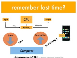 remember last time?
Input                                 CPU                                                 Output


           Data                                                   Information
                                     Memory



        Data                                                      Information                                                 Input


                                                                                                  ssed
                           raw                                                                 ce
                                                                                           pro

                              Computer
               www.sayfun.me | AJ Sascha Funk | Information Technology & Its Applications | Rangsit University - International College
 