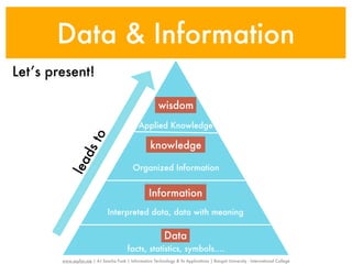 Data & Information
Let’s present!

                                                          wisdom
                                               Applied Knowledge
                to


                                                      knowledge
             ds
          lea




                                            Organized Information


                                                     Information
                               Interpreted data, data with meaning

                                                             Data
                                          facts, statistics, symbols....
        www.sayfun.me | AJ Sascha Funk | Information Technology & Its Applications | Rangsit University - International College
 