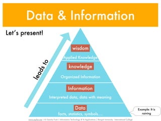 Data & Information
Let’s present!

                                                          wisdom
                                               Applied Knowledge
                to


                                                      knowledge
             ds
          lea




                                            Organized Information


                                                     Information
                               Interpreted data, data with meaning

                                                             Data                                                                 Example: It is
                                          facts, statistics, symbols....                                                             raining

        www.sayfun.me | AJ Sascha Funk | Information Technology & Its Applications | Rangsit University - International College
 