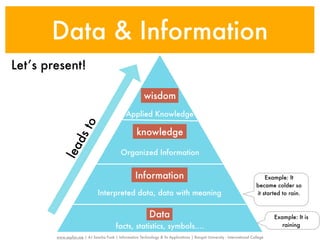 Data & Information
Let’s present!

                                                          wisdom
                                               Applied Knowledge
                to


                                                      knowledge
             ds
          lea




                                            Organized Information


                                                     Information                                                              Example: It
                                                                                                                          became colder so
                               Interpreted data, data with meaning                                                        it started to rain.


                                                             Data                                                                 Example: It is
                                          facts, statistics, symbols....                                                             raining

        www.sayfun.me | AJ Sascha Funk | Information Technology & Its Applications | Rangsit University - International College
 