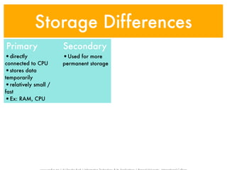 Storage Differences
Primary               Secondary
•directly             •Used for more
connected to CPU      permanent storage
•stores data
temporarily
•relatively small /
fast
•Ex: RAM, CPU
 