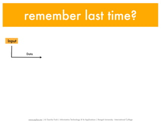 remember last time?
Input


        Data




         www.sayfun.me | AJ Sascha Funk | Information Technology & Its Applications | Rangsit University - International College
 
